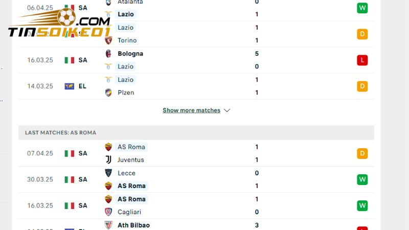 Soi kèo Lazio vs AS Roma, 1h45 ngày 14/4: Cạnh tranh top 7 2 Phong độ của đội khách thể hiện ổn định hơn so với Lazio