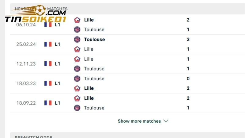 Soi Kèo Toulouse vs LOSC 00h00 Ngày 13/04: Vòng 29 Ligue 1 2 Lịch sử chạm trán gần đây của Toulouse vs LOSC